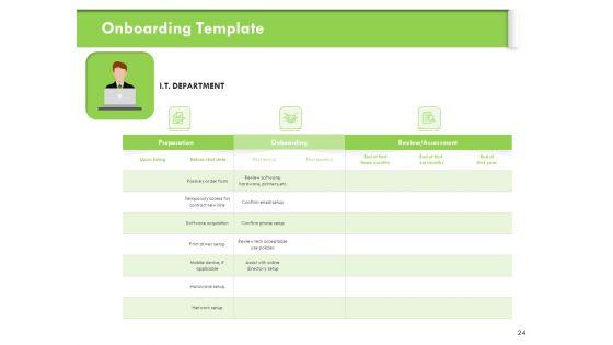 Understanding_Organizational_Structures_Ppt_PowerPoint_Presentation_Complete_Deck_With_Slides_Slide_24.jpg