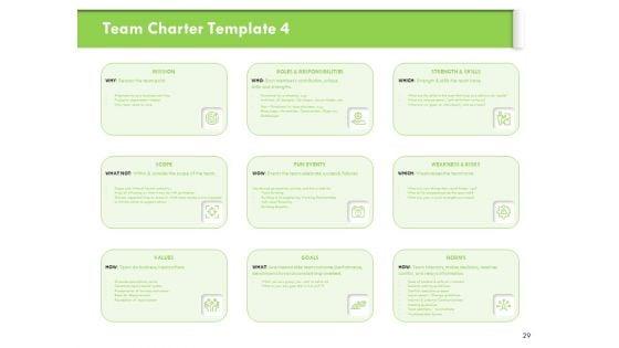 Understanding_Organizational_Structures_Ppt_PowerPoint_Presentation_Complete_Deck_With_Slides_Slide_29.jpg