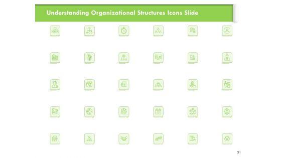 Understanding_Organizational_Structures_Ppt_PowerPoint_Presentation_Complete_Deck_With_Slides_Slide_31.jpg