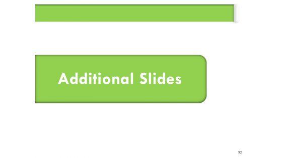 Understanding_Organizational_Structures_Ppt_PowerPoint_Presentation_Complete_Deck_With_Slides_Slide_32.jpg