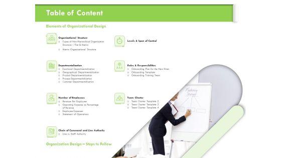 Understanding_Organizational_Structures_Table_Of_Content_Ppt_Gallery_Display_PDF_Slide_1.jpg