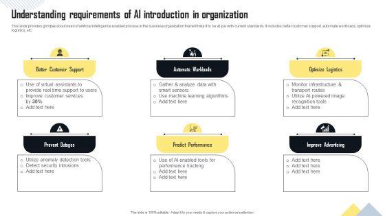 Understanding_Requirements_Of_Ai_Introduction_In_Organization_Themes_PDF_Slide_1.jpg