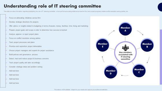 Understanding Role Of IT Steering Committee Background PDF Understanding Role Of IT Steering Committee Background PDF