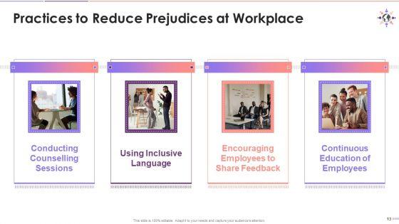 Understanding_Stereotype_Prejudice_Discrimination_Training_Deck_On_Diversity_And_Inclusion_Training_Ppt_Slide_13.jpg