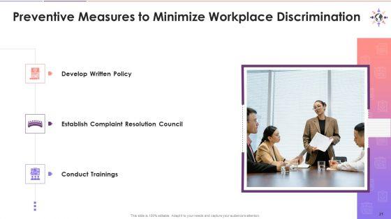Understanding_Stereotype_Prejudice_Discrimination_Training_Deck_On_Diversity_And_Inclusion_Training_Ppt_Slide_21.jpg