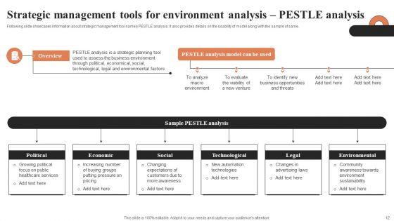 Understanding_Systematic_Business_Planning_And_Strategic_Management_Ppt_PowerPoint_Presentation_Complete_Deck_With_Slides_Slide_12.jpg