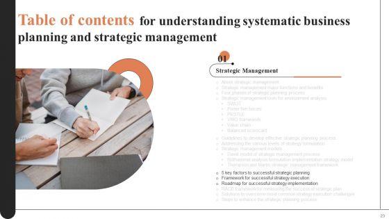 Understanding_Systematic_Business_Planning_And_Strategic_Management_Ppt_PowerPoint_Presentation_Complete_Deck_With_Slides_Slide_23.jpg