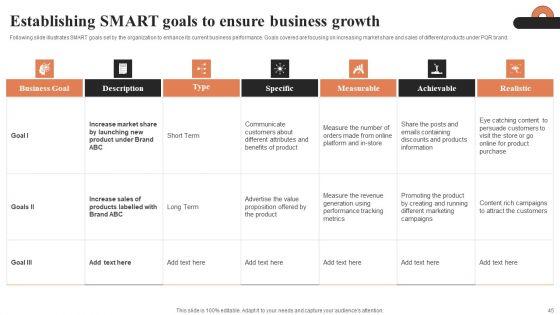 Understanding_Systematic_Business_Planning_And_Strategic_Management_Ppt_PowerPoint_Presentation_Complete_Deck_With_Slides_Slide_45.jpg