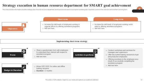 Understanding_Systematic_Business_Planning_And_Strategic_Management_Ppt_PowerPoint_Presentation_Complete_Deck_With_Slides_Slide_51.jpg