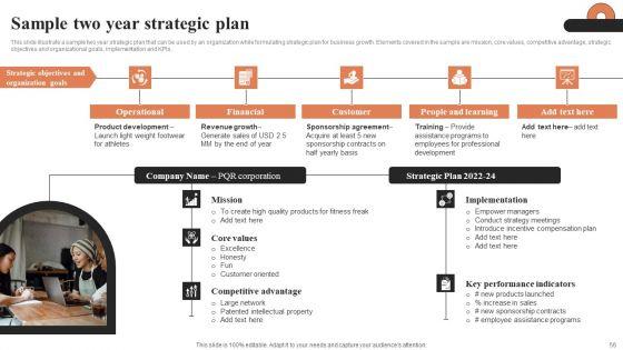 Understanding_Systematic_Business_Planning_And_Strategic_Management_Ppt_PowerPoint_Presentation_Complete_Deck_With_Slides_Slide_56.jpg