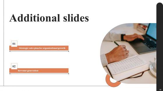 Understanding_Systematic_Business_Planning_And_Strategic_Management_Ppt_PowerPoint_Presentation_Complete_Deck_With_Slides_Slide_58.jpg