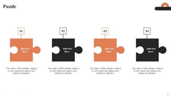 Understanding_Systematic_Business_Planning_And_Strategic_Management_Ppt_PowerPoint_Presentation_Complete_Deck_With_Slides_Slide_61.jpg