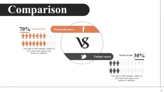 Understanding_Systematic_Business_Planning_And_Strategic_Management_Ppt_PowerPoint_Presentation_Complete_Deck_With_Slides_Slide_62.jpg