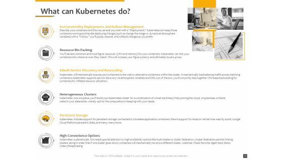 Understanding_The_Kubernetes_Components_Through_Diagram_Ppt_PowerPoint_Presentation_Complete_Deck_With_Slides_Slide_14.jpg
