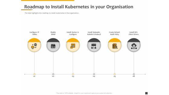 Understanding_The_Kubernetes_Components_Through_Diagram_Roadmap_To_Install_Kubernetes_In_Your_Organisation_Background_PDF_Slide_1.jpg