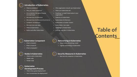 Understanding_The_Kubernetes_Components_Through_Diagram_Table_Of_Contents_Ppt_Ideas_Graphic_Images_Slide_1.jpg