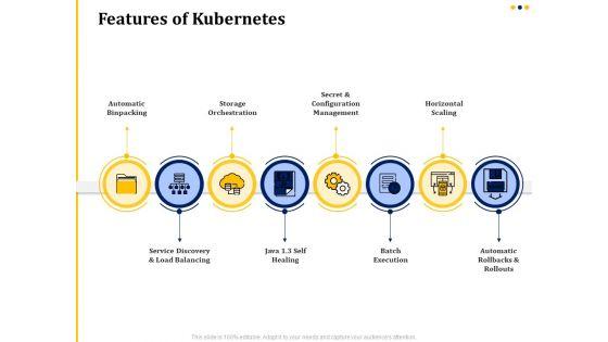 Understanding_The_Kubernetes_Concepts_And_Architecture_Features_Of_Kubernetes_Ppt_Pictures_Influencers_PDF_Slide_1.jpg