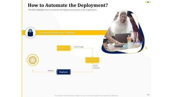 Understanding_The_Kubernetes_Concepts_And_Architecture_Ppt_PowerPoint_Presentation_Complete_Deck_With_Slides_Slide_33.jpg
