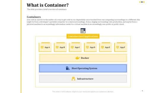 Understanding_The_Kubernetes_Concepts_And_Architecture_Ppt_PowerPoint_Presentation_Complete_Deck_With_Slides_Slide_4.jpg