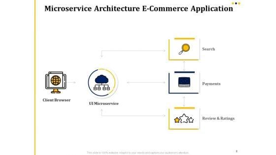 Understanding_The_Kubernetes_Concepts_And_Architecture_Ppt_PowerPoint_Presentation_Complete_Deck_With_Slides_Slide_8.jpg