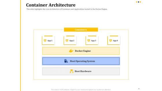 Understanding_The_Kubernetes_Concepts_And_Architecture_Ppt_PowerPoint_Presentation_Complete_Deck_With_Slides_Slide_9.jpg