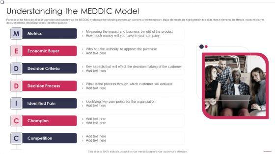Understanding_The_MEDDIC_Model_Business_To_Business_Promotion_Sales_Lead_Clipart_PDF_Slide_1.jpg