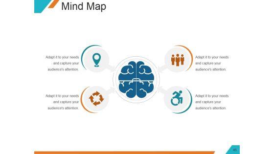 Understanding_The_Marketing_Mix_Concept_Ppt_PowerPoint_Presentation_Complete_Deck_With_Slides_Slide_46.jpg