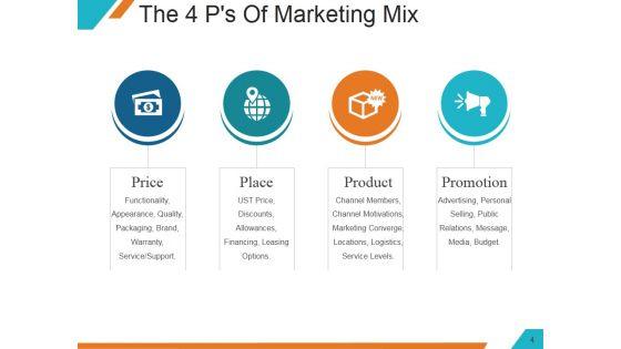Understanding_The_Marketing_Mix_Concept_Ppt_PowerPoint_Presentation_Complete_Deck_With_Slides_Slide_4.jpg