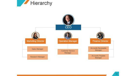 Understanding_The_Marketing_Mix_Concept_Ppt_PowerPoint_Presentation_Complete_Deck_With_Slides_Slide_50.jpg