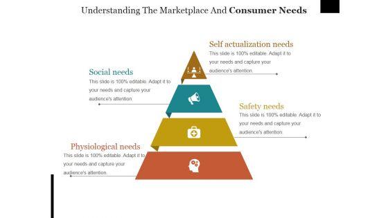 Understanding_The_Marketplace_And_Consumer_Needs_Ppt_PowerPoint_Presentation_Model_Smartart_Slide_1.jpg