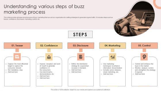 Understanding_Various_Steps_Of_Buzz_Marketing_Process_Infographics_PDF_Slide_1.jpg