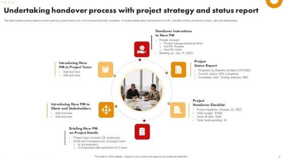 Undertaking_Handover_Strategy_Ppt_PowerPoint_Presentation_Complete_Deck_With_Slides_Slide_3.jpg