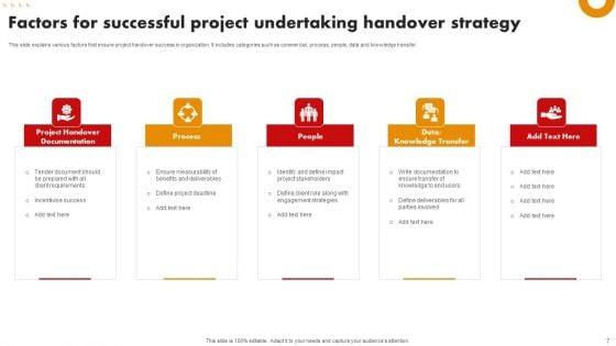 Undertaking_Handover_Strategy_Ppt_PowerPoint_Presentation_Complete_Deck_With_Slides_Slide_7.jpg
