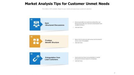 Unfulfilled_Requirements_Customer_Requirements_Market_Analysis_Ppt_PowerPoint_Presentation_Complete_Deck_Slide_7.jpg