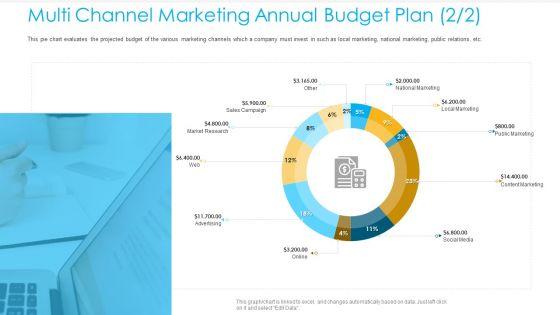 Unified_Business_Consumer_Marketing_Strategy_Multi_Channel_Marketing_Annual_Budget_Plan_Marketing_Template_PDF_Slide_1.jpg