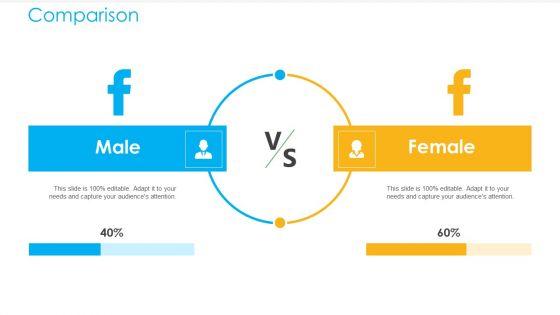Unified_Business_To_Consumer_Marketing_Strategy_Comparison_Summary_PDF_Slide_1.jpg