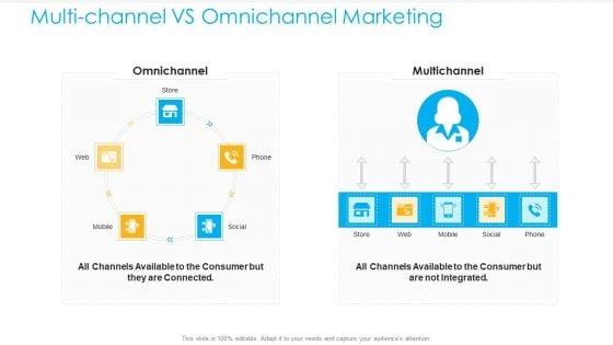 Unified_Business_To_Consumer_Marketing_Strategy_Multi_Channel_VS_Omnichannel_Marketing_Guidelines_PDF_Slide_1.jpg