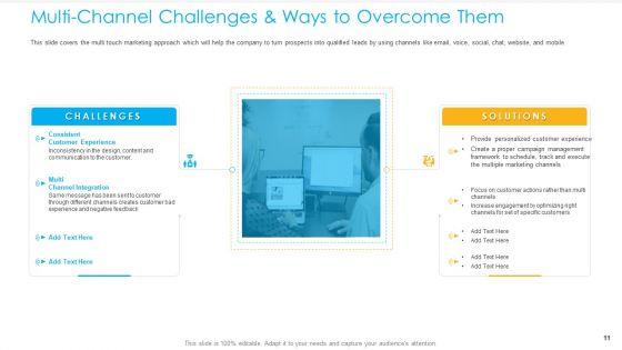 Unified_Business_To_Consumer_Marketing_Strategy_Ppt_PowerPoint_Presentation_Complete_Deck_With_Slides_Slide_11.jpg