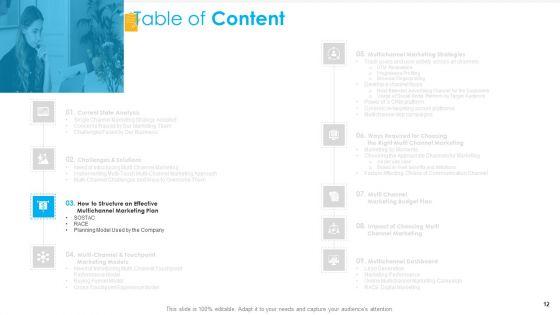 Unified_Business_To_Consumer_Marketing_Strategy_Ppt_PowerPoint_Presentation_Complete_Deck_With_Slides_Slide_12.jpg