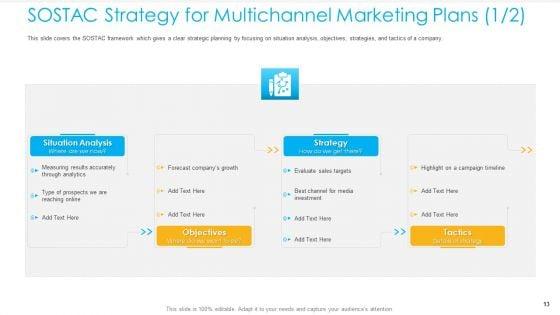 Unified_Business_To_Consumer_Marketing_Strategy_Ppt_PowerPoint_Presentation_Complete_Deck_With_Slides_Slide_13.jpg