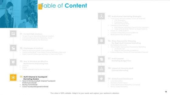 Unified_Business_To_Consumer_Marketing_Strategy_Ppt_PowerPoint_Presentation_Complete_Deck_With_Slides_Slide_18.jpg