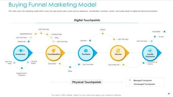 Unified_Business_To_Consumer_Marketing_Strategy_Ppt_PowerPoint_Presentation_Complete_Deck_With_Slides_Slide_20.jpg