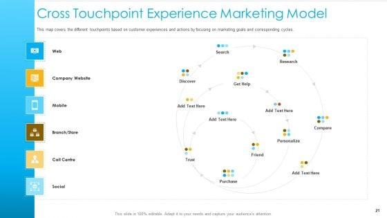 Unified_Business_To_Consumer_Marketing_Strategy_Ppt_PowerPoint_Presentation_Complete_Deck_With_Slides_Slide_21.jpg