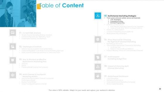 Unified_Business_To_Consumer_Marketing_Strategy_Ppt_PowerPoint_Presentation_Complete_Deck_With_Slides_Slide_22.jpg