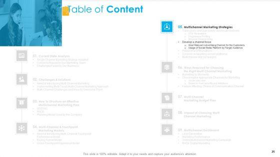 Unified_Business_To_Consumer_Marketing_Strategy_Ppt_PowerPoint_Presentation_Complete_Deck_With_Slides_Slide_26.jpg