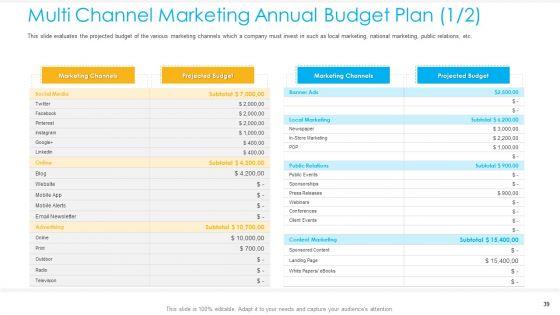 Unified_Business_To_Consumer_Marketing_Strategy_Ppt_PowerPoint_Presentation_Complete_Deck_With_Slides_Slide_39.jpg