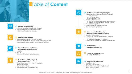 Unified_Business_To_Consumer_Marketing_Strategy_Ppt_PowerPoint_Presentation_Complete_Deck_With_Slides_Slide_3.jpg
