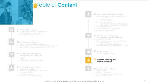 Unified_Business_To_Consumer_Marketing_Strategy_Ppt_PowerPoint_Presentation_Complete_Deck_With_Slides_Slide_41.jpg