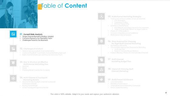 Unified_Business_To_Consumer_Marketing_Strategy_Ppt_PowerPoint_Presentation_Complete_Deck_With_Slides_Slide_4.jpg