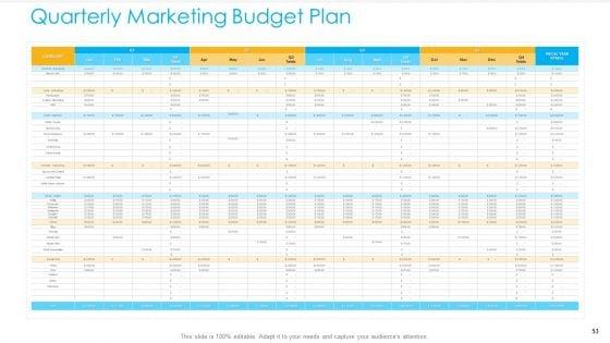 Unified_Business_To_Consumer_Marketing_Strategy_Ppt_PowerPoint_Presentation_Complete_Deck_With_Slides_Slide_53.jpg
